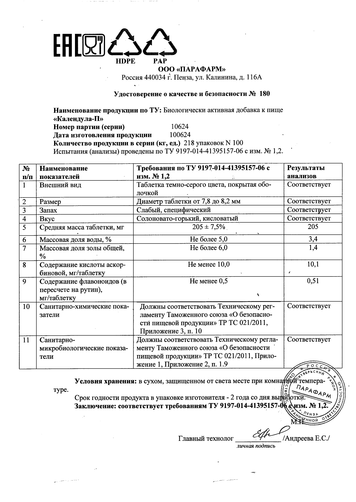 Паспорт №062024